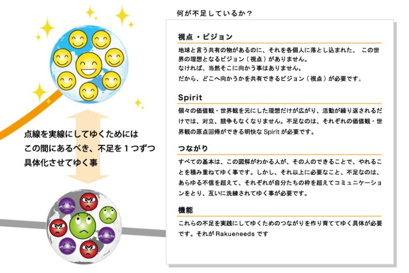 rakueneeds_zukai2